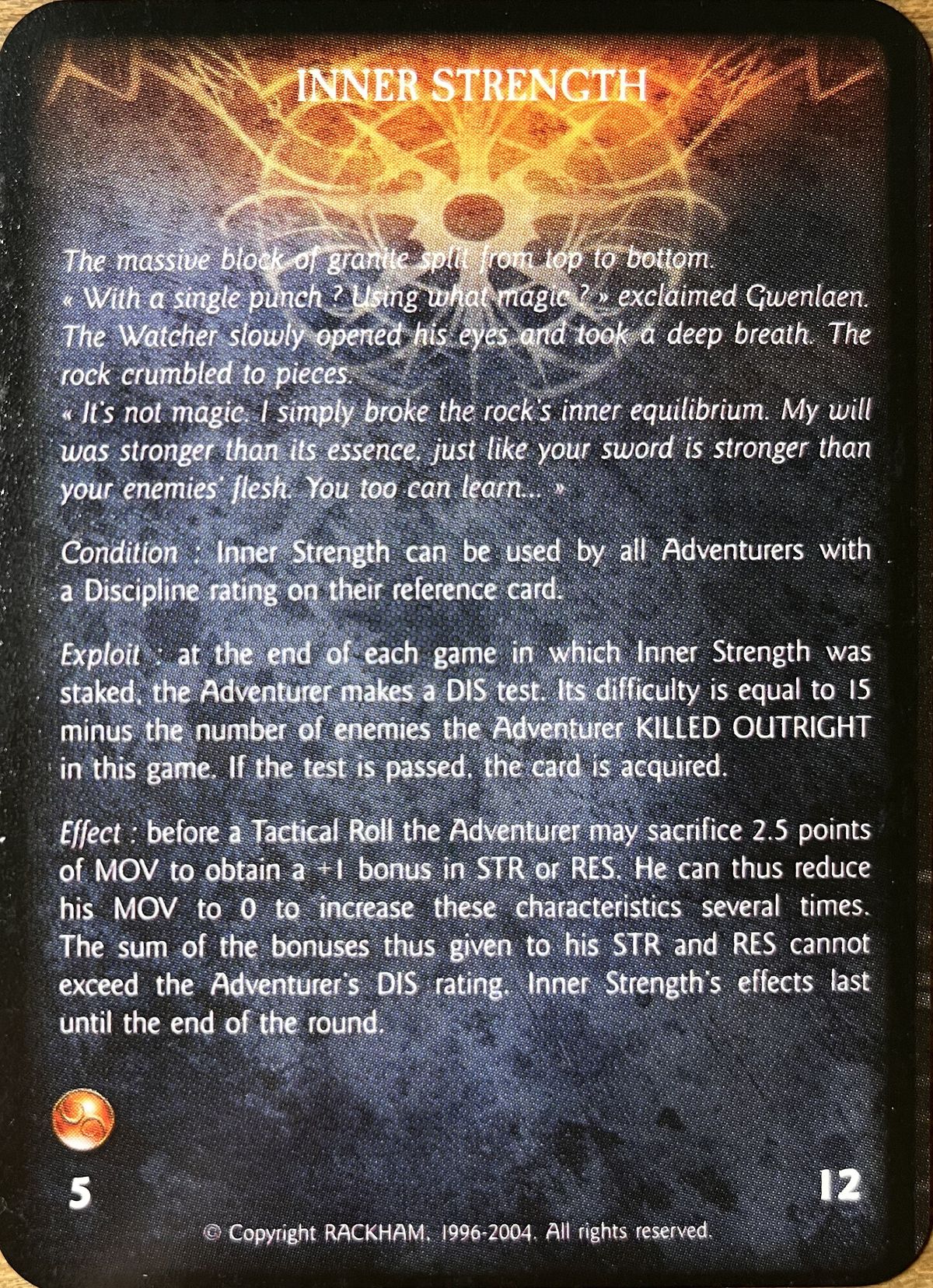 Inner Strength - Confrontation.wiki