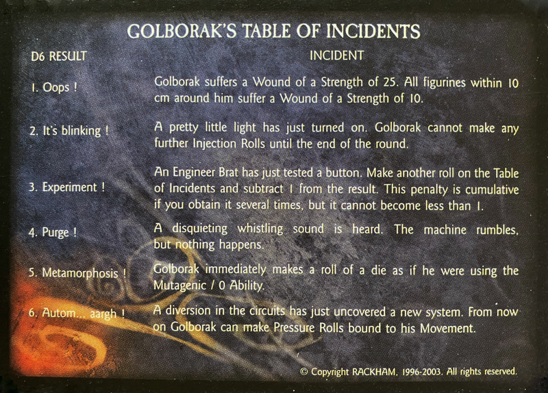 File:Card goblin golborakstableofincidents.png