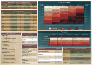 Confrontation Charts Sheet.png